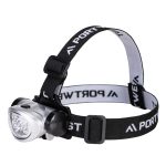 Fejlámpa.LED Head light